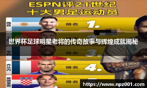 世界杯足球明星老将的传奇故事与辉煌成就揭秘