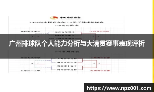 广州排球队个人能力分析与大满贯赛事表现评析